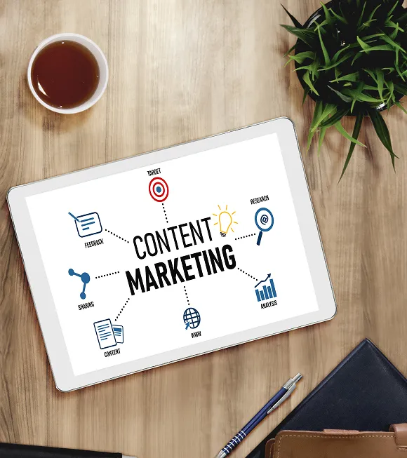 Content marketing for authors process